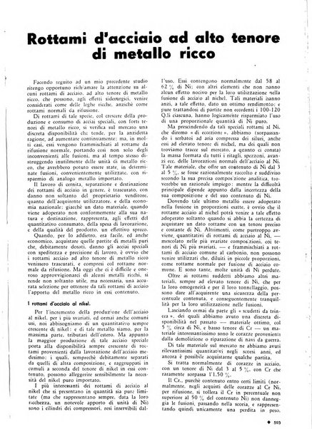 L'organizzazione scientifica del lavoro rivista dell'Ente nazionale italiano per l'organizzazione scientifica del lavoro