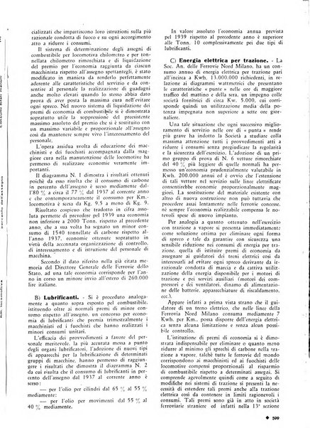 L'organizzazione scientifica del lavoro rivista dell'Ente nazionale italiano per l'organizzazione scientifica del lavoro