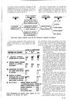 giornale/PUV0112037/1939/unico/00000689