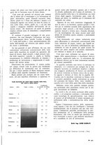 giornale/PUV0112037/1939/unico/00000691