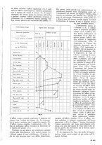 giornale/PUV0112037/1939/unico/00000697