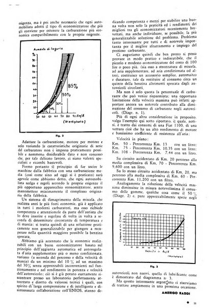 L'organizzazione scientifica del lavoro rivista dell'Ente nazionale italiano per l'organizzazione scientifica del lavoro