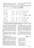 giornale/PUV0112037/1940/unico/00000021