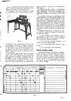 giornale/PUV0112037/1940/unico/00000037