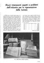 giornale/PUV0112037/1940/unico/00000131