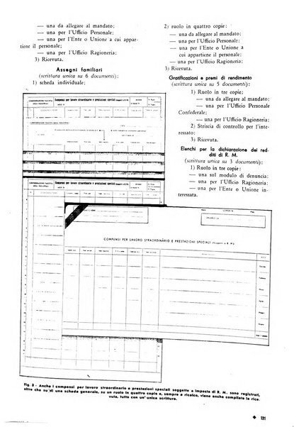 L'organizzazione scientifica del lavoro rivista dell'Ente nazionale italiano per l'organizzazione scientifica del lavoro