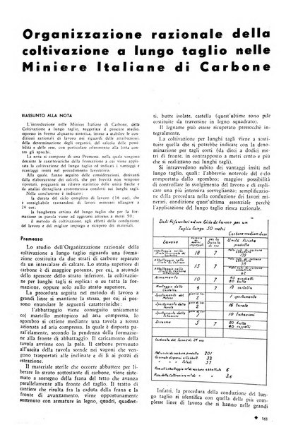 L'organizzazione scientifica del lavoro rivista dell'Ente nazionale italiano per l'organizzazione scientifica del lavoro