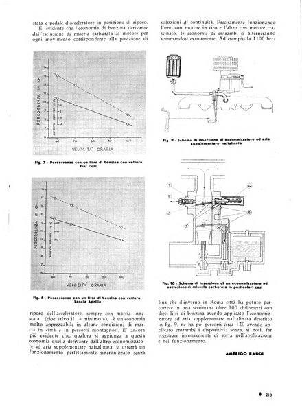 L'organizzazione scientifica del lavoro rivista dell'Ente nazionale italiano per l'organizzazione scientifica del lavoro