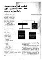 giornale/PUV0112037/1940/unico/00000254