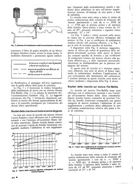 L'organizzazione scientifica del lavoro rivista dell'Ente nazionale italiano per l'organizzazione scientifica del lavoro