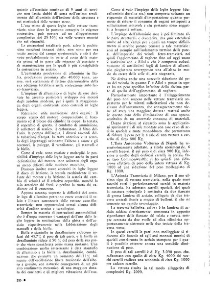 L'organizzazione scientifica del lavoro rivista dell'Ente nazionale italiano per l'organizzazione scientifica del lavoro