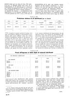 giornale/PUV0112037/1940/unico/00000390