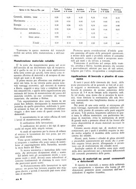 L'organizzazione scientifica del lavoro rivista dell'Ente nazionale italiano per l'organizzazione scientifica del lavoro