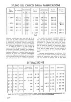 giornale/PUV0112037/1940/unico/00000470