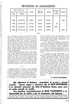 giornale/PUV0112037/1940/unico/00000473