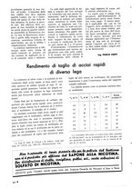 giornale/PUV0112037/1940/unico/00000568