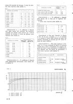 giornale/PUV0112037/1940/unico/00000574