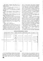 giornale/PUV0112037/1941/unico/00000037