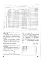giornale/PUV0112037/1942/unico/00000066