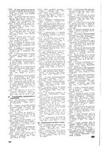 giornale/PUV0112037/1942/unico/00000120