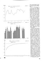 giornale/PUV0112037/1942/unico/00000193