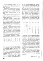giornale/PUV0112037/1942/unico/00000194