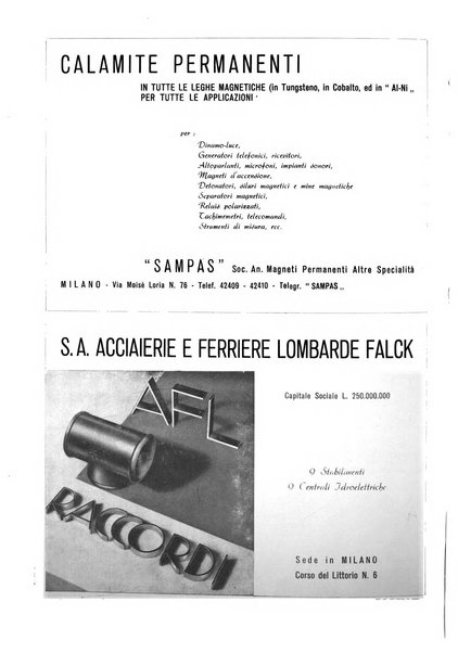 L'organizzazione scientifica del lavoro rivista dell'Ente nazionale italiano per l'organizzazione scientifica del lavoro