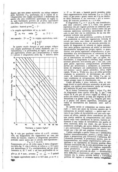 L'organizzazione scientifica del lavoro rivista dell'Ente nazionale italiano per l'organizzazione scientifica del lavoro