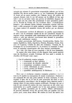 giornale/PUV0112318/1934/unico/00000072