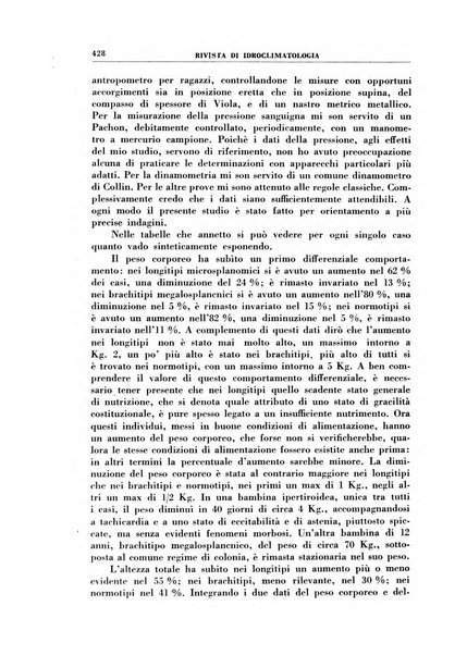 Rivista di idroclimatologia, talassologia e terapia fisica organo ufficiale dell'Associazione medica italiana di idroclimatologia talassologia e terapia fisica