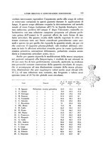 giornale/PUV0112318/1934/unico/00000609