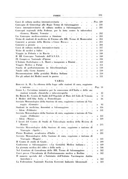 Rivista di idroclimatologia, talassologia e terapia fisica organo ufficiale dell'Associazione medica italiana di idroclimatologia talassologia e terapia fisica