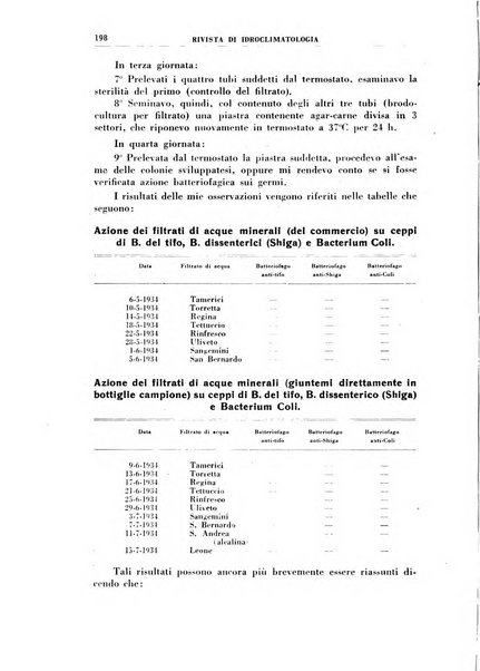 Rivista di idroclimatologia, talassologia e terapia fisica organo ufficiale dell'Associazione medica italiana di idroclimatologia talassologia e terapia fisica