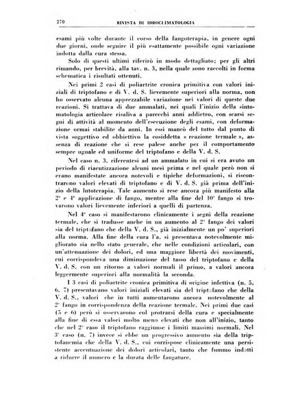 Rivista di idroclimatologia, talassologia e terapia fisica organo ufficiale dell'Associazione medica italiana di idroclimatologia talassologia e terapia fisica