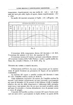 giornale/PUV0112318/1935/unico/00000363