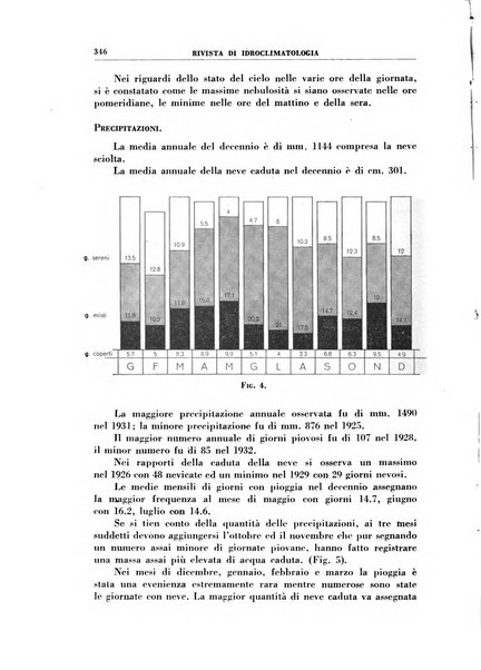 Rivista di idroclimatologia, talassologia e terapia fisica organo ufficiale dell'Associazione medica italiana di idroclimatologia talassologia e terapia fisica