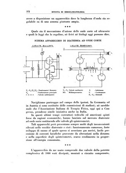 Rivista di idroclimatologia, talassologia e terapia fisica organo ufficiale dell'Associazione medica italiana di idroclimatologia talassologia e terapia fisica