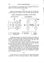 giornale/PUV0112318/1935/unico/00000392