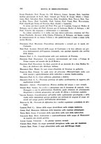 giornale/PUV0112318/1935/unico/00000510