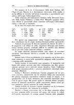 giornale/PUV0112318/1936/unico/00000336