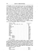giornale/PUV0112318/1936/unico/00000372