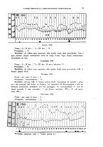 giornale/PUV0112318/1937/unico/00000025