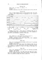 giornale/PUV0112318/1937/unico/00000026