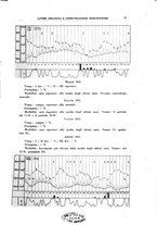 giornale/PUV0112318/1937/unico/00000027