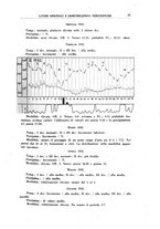 giornale/PUV0112318/1937/unico/00000029