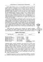 giornale/PUV0112318/1937/unico/00000153