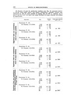 giornale/PUV0112318/1937/unico/00000212