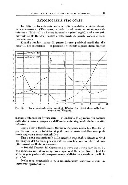 Rivista di idroclimatologia, talassologia e terapia fisica organo ufficiale dell'Associazione medica italiana di idroclimatologia talassologia e terapia fisica