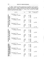 giornale/PUV0112318/1937/unico/00000232