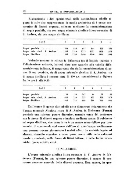 Rivista di idroclimatologia, talassologia e terapia fisica organo ufficiale dell'Associazione medica italiana di idroclimatologia talassologia e terapia fisica